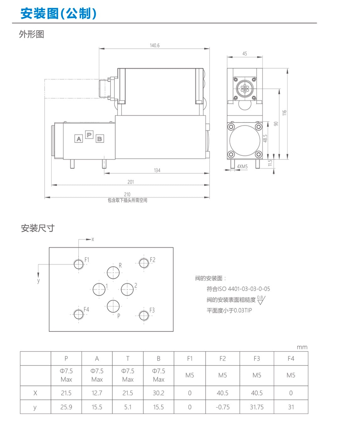 F F - 6 3 6 M series servo proportional valve