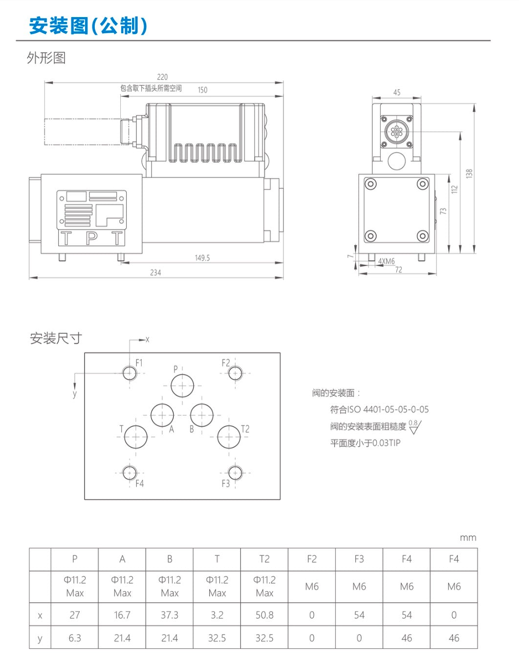 638 Series Servo Proportional Valve