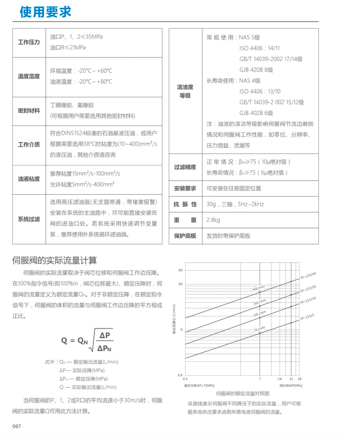 直线直驱伺服阀133