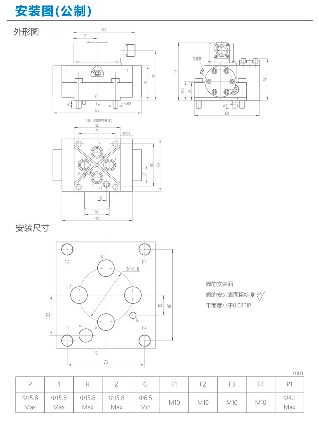 直线直驱伺服阀133