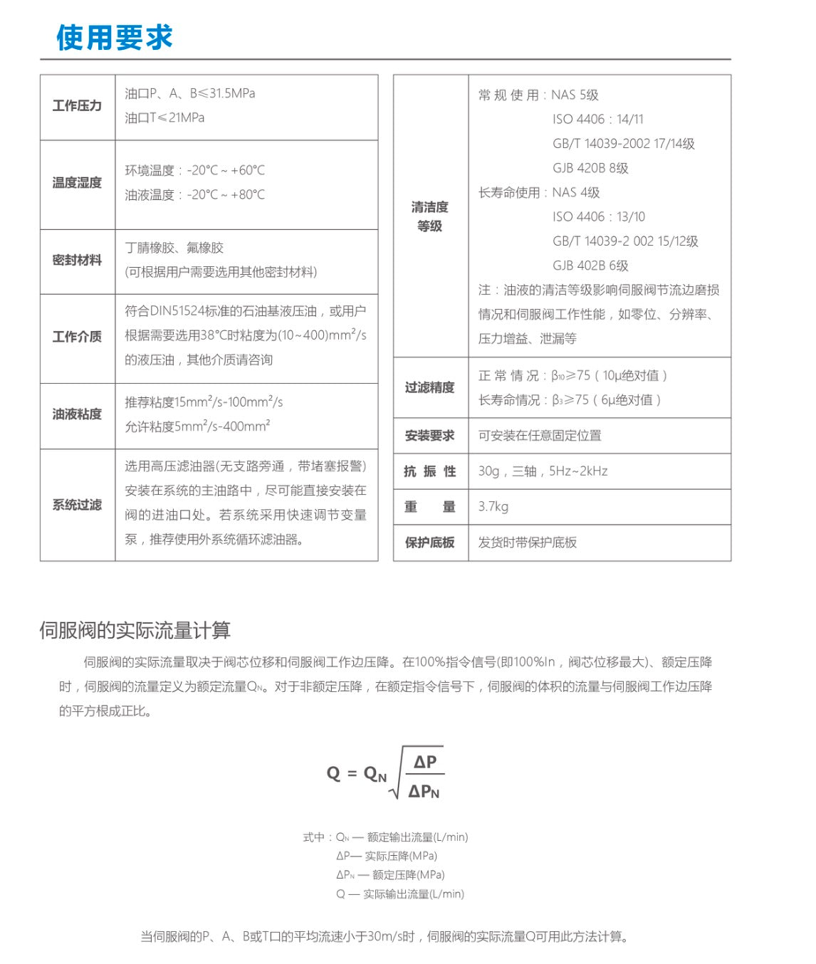 F F - 6 3 6 M 系 列伺服比例阀