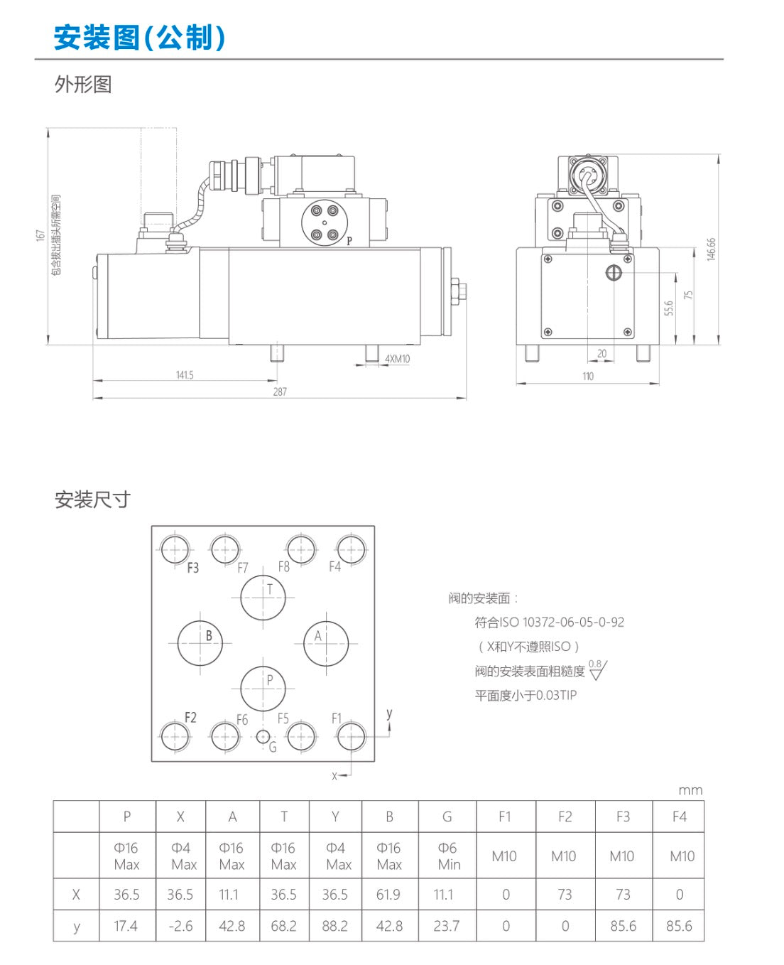 三级喷嘴挡板伺服阀791系列