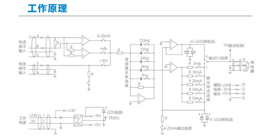 M K Z 8 0 6伺服放大器